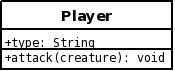 Player-class-diagram1.png