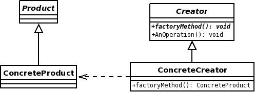 Factory Method.jpg
