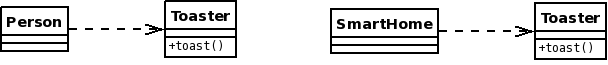 2.2 example.png