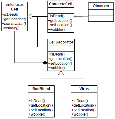 Mpp40 01 cell decorator.PNG