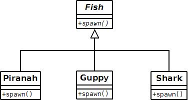 Fish Factory
