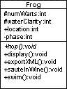 Frog export exercise.gif