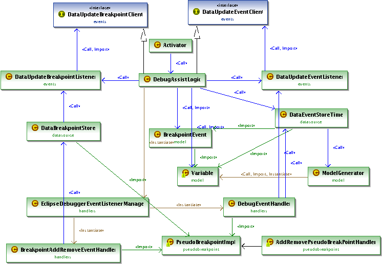 Jra82 firstdesign uml.png
