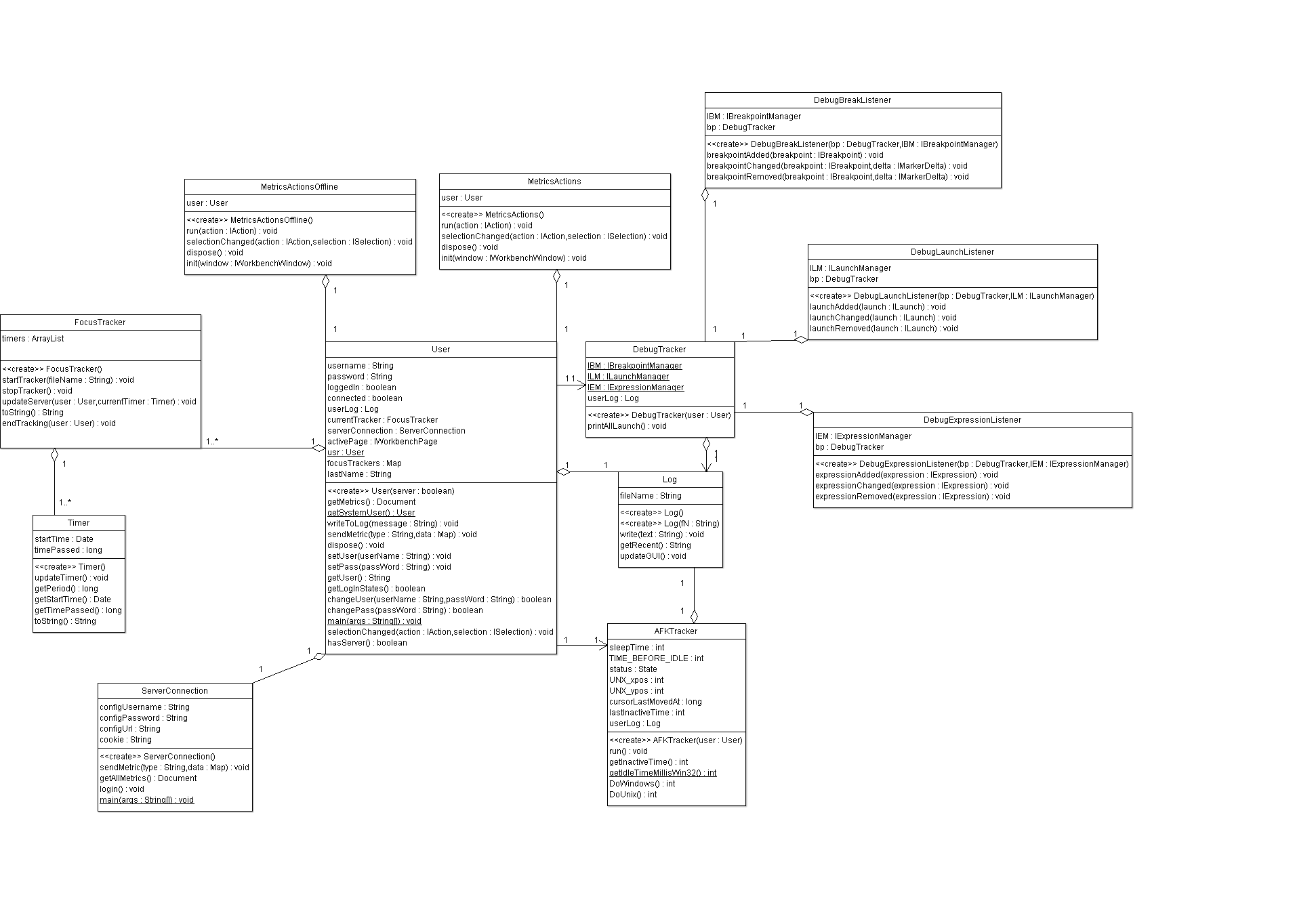 BrettsDesignStudyV2.png