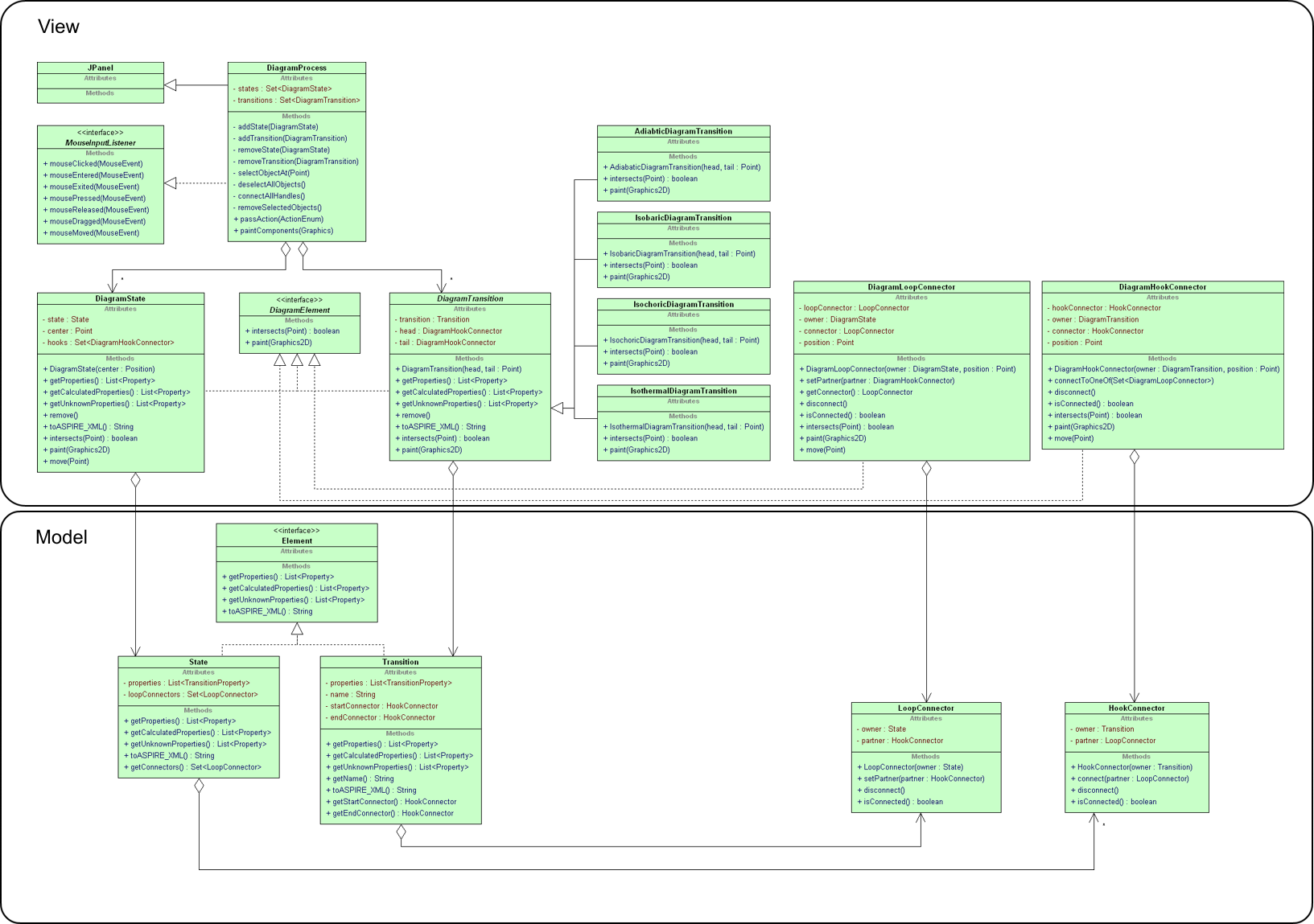Ajb289 ds elements and handles v2.png