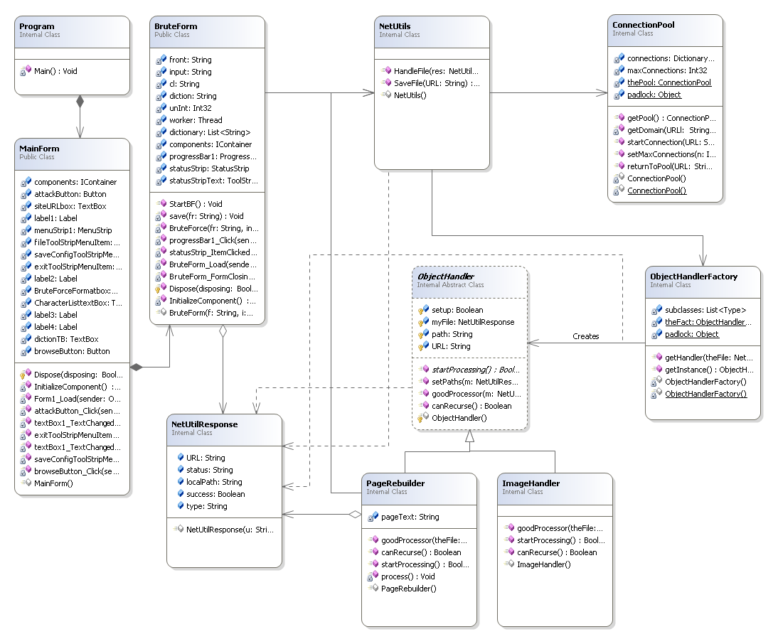 AlexUML3.png