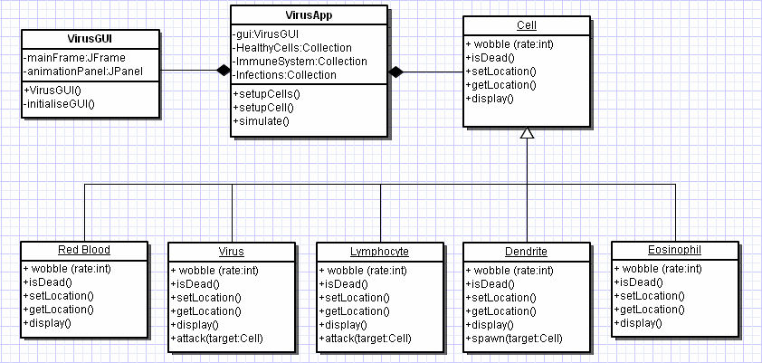 Mpp40 uml draft1.jpg