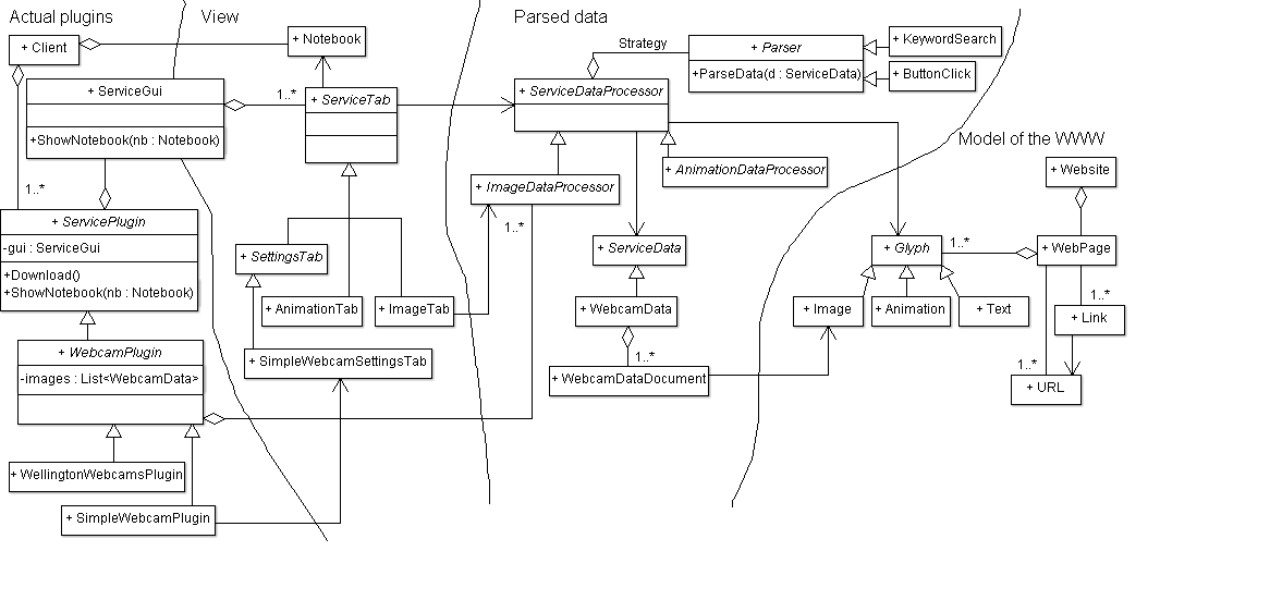 CdServiceDetailed.png