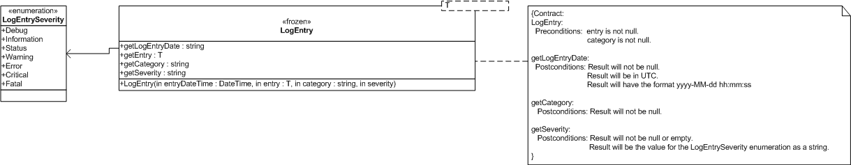 DMA 2010 LogEntry.png