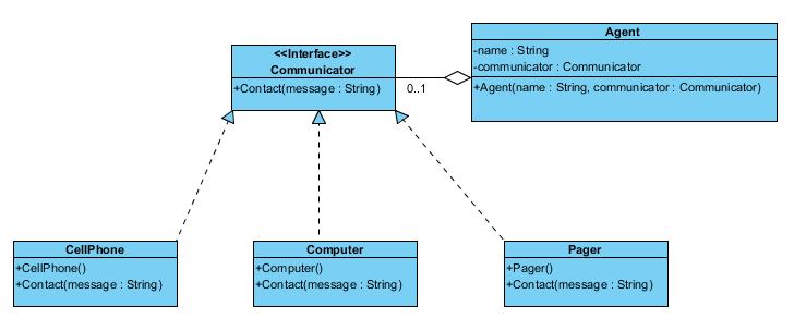 Interface.png