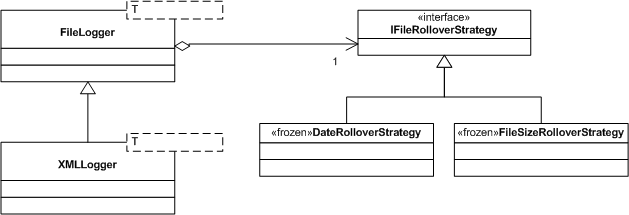 DMA 2010 FileLogger.png