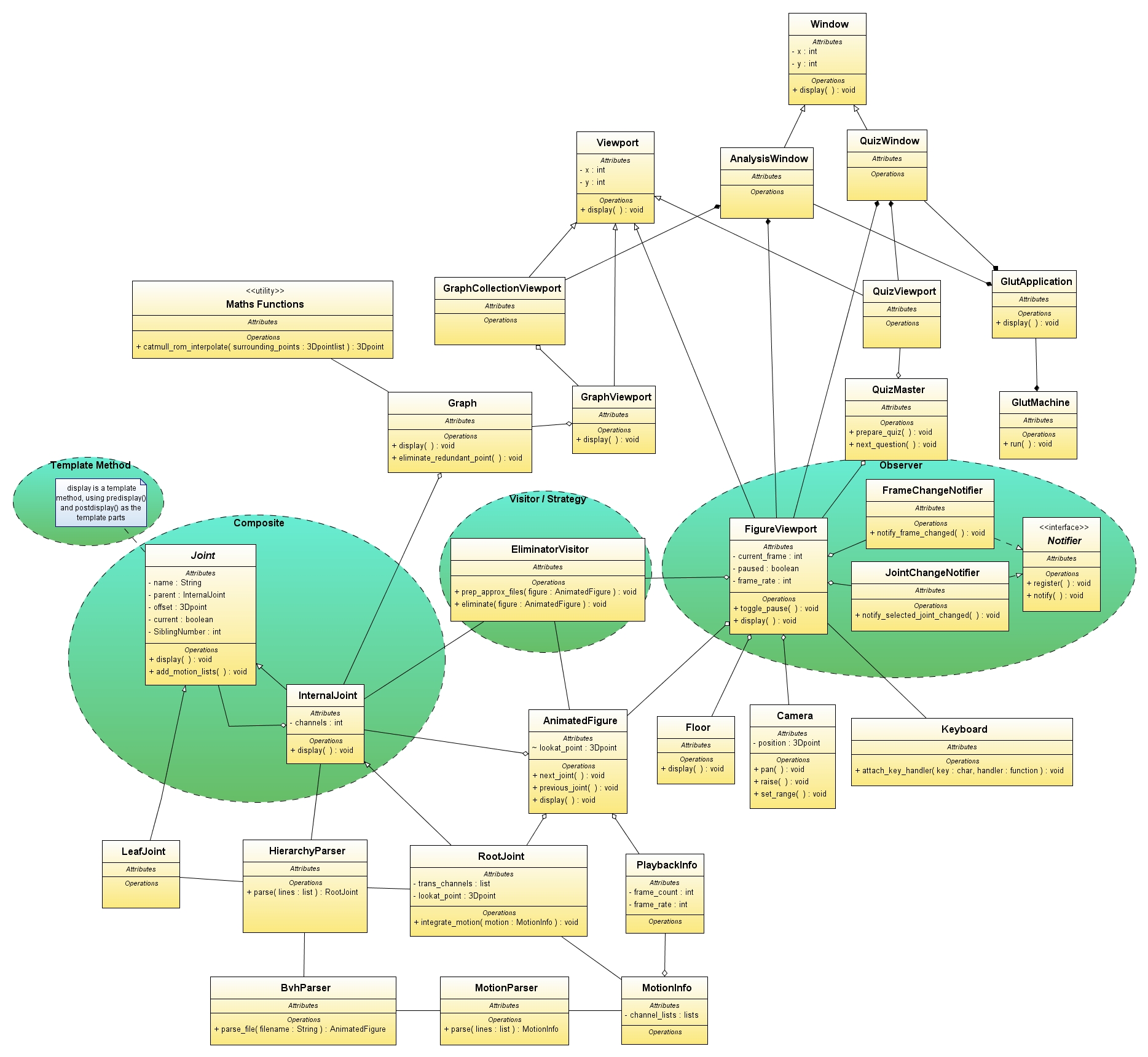 Rle41 final diagram.jpg