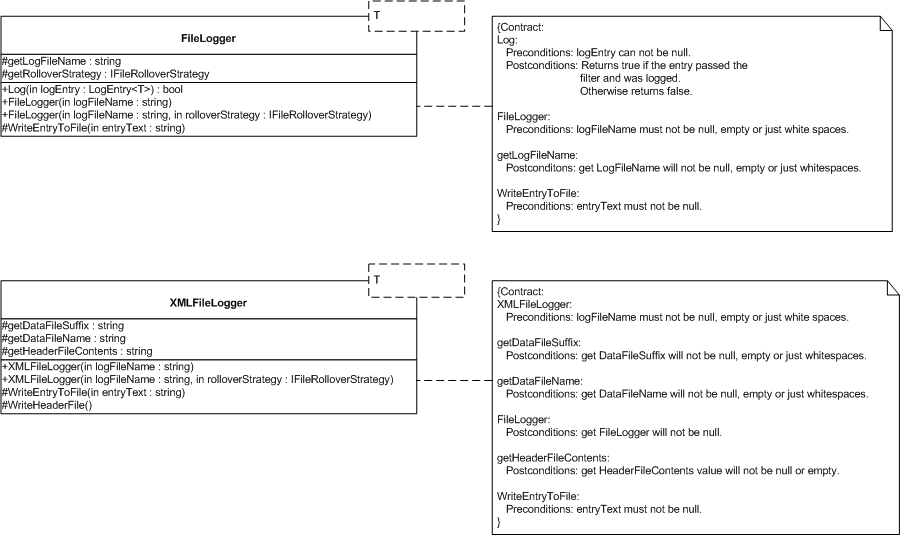 DMA 2010 Loggers5.png