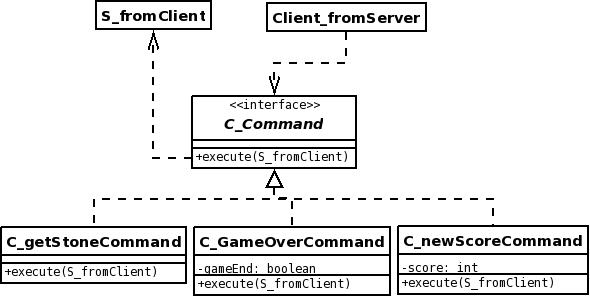 C Command.jpeg