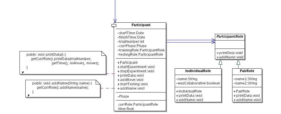 Participants.gif