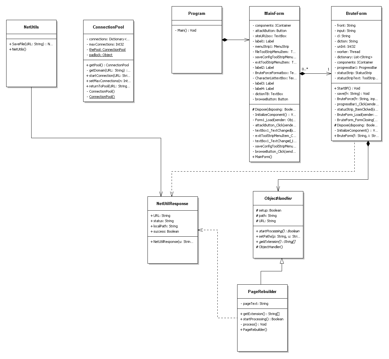 AlexUML1.png