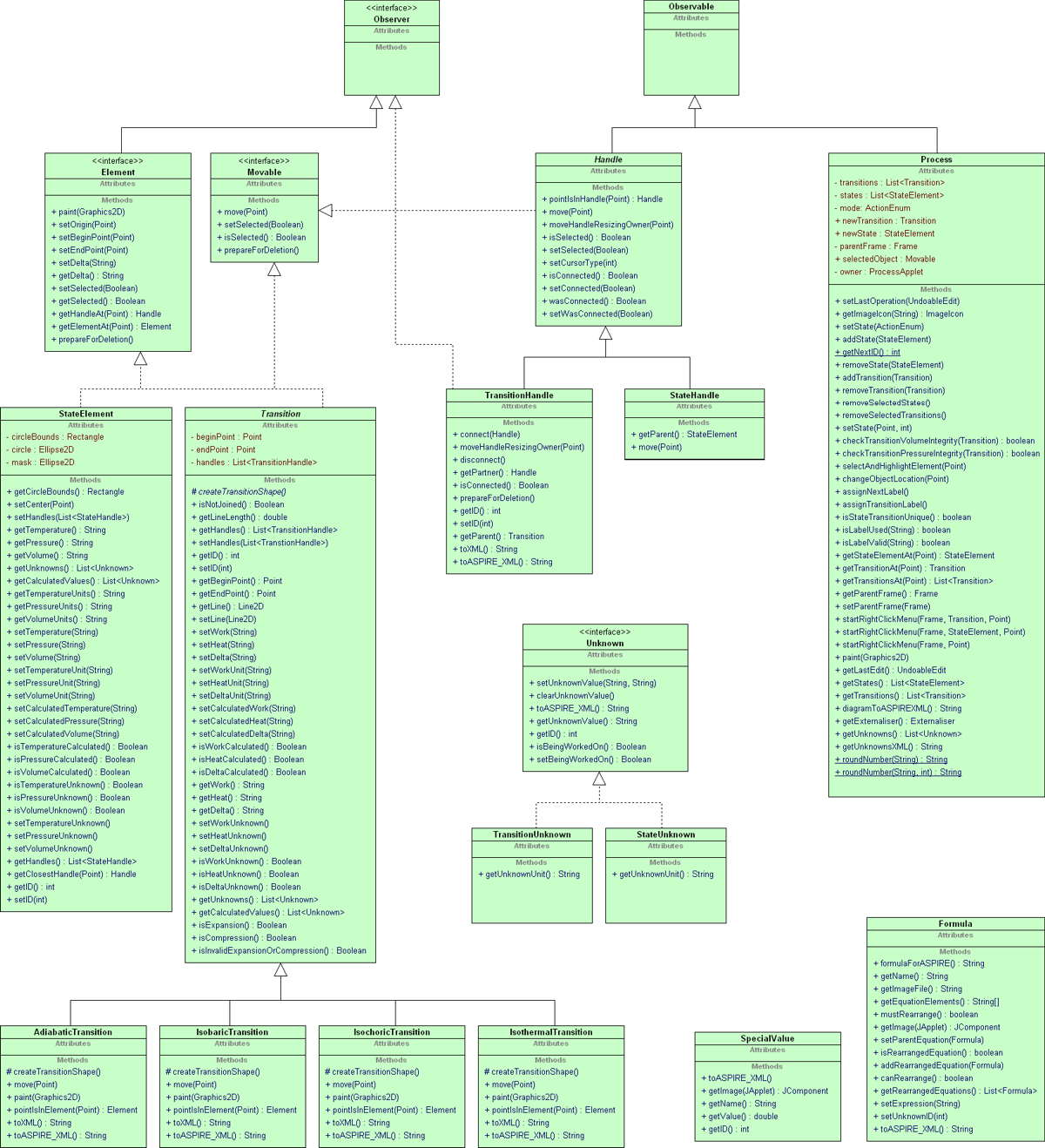 Ajb289 ds initial design.png