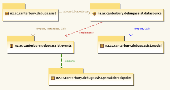Jra82-umlpackage.png