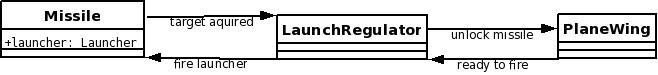 7.1 Example1.jpg