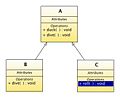 Thumbnail for version as of 03:08, 10 September 2008