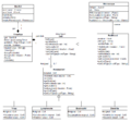 Thumbnail for version as of 02:18, 4 October 2010