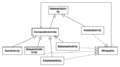 Thumbnail for version as of 02:38, 6 August 2009