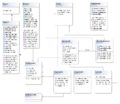 Thumbnail for version as of 12:16, 3 October 2009