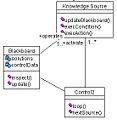 Thumbnail for version as of 21:59, 20 October 2010