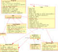 Thumbnail for version as of 02:01, 1 October 2010