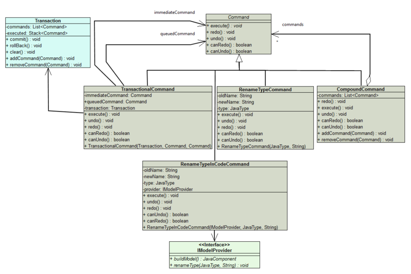 File:ImplementedCommands001.PNG