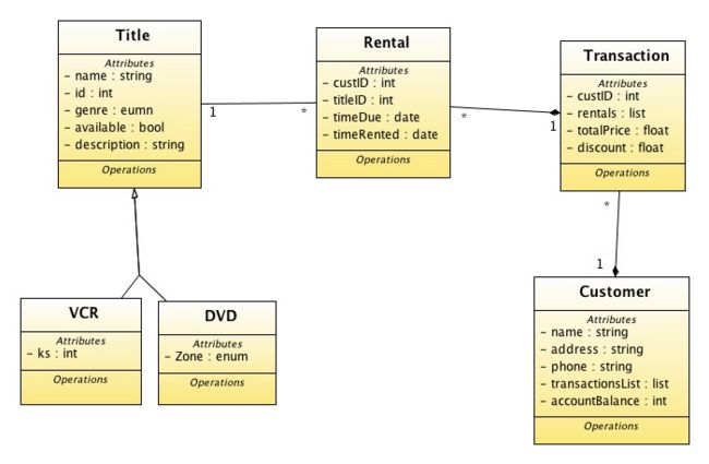 VideoRental1.jpg