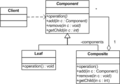 Thumbnail for version as of 21:57, 4 October 2008