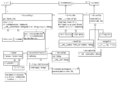 Thumbnail for version as of 06:54, 29 September 2009