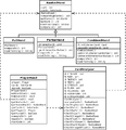 Thumbnail for version as of 00:41, 1 October 2008