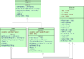 Thumbnail for version as of 03:56, 3 October 2009