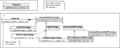 Thumbnail for version as of 05:19, 10 August 2009