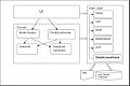 Thumbnail for version as of 02:06, 22 July 2010