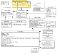 Thumbnail for version as of 23:05, 4 October 2009