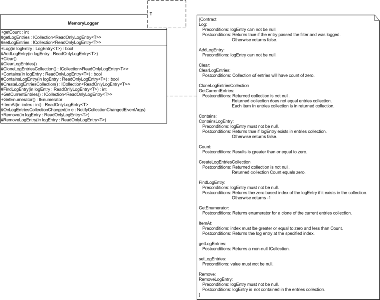 File:DMA 2010 Loggers3.png