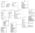 Thumbnail for version as of 02:58, 19 August 2008