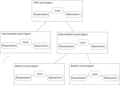 Thumbnail for version as of 05:32, 18 October 2010