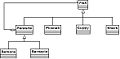 Thumbnail for version as of 20:18, 14 October 2009