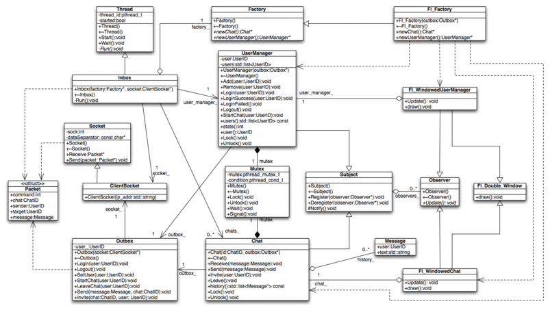 File:JohnHofmanStudyClient1.0.gif