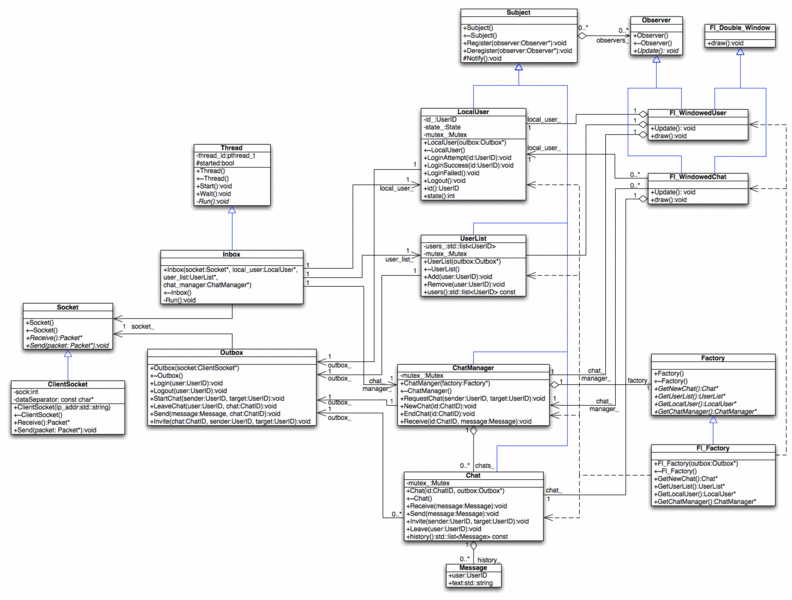 File:JohnHofmanStudyClient2.1.gif
