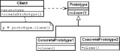 Thumbnail for version as of 00:37, 15 September 2008