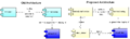 Thumbnail for version as of 00:11, 5 August 2009