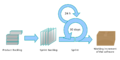 Thumbnail for version as of 02:23, 19 October 2010