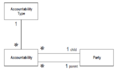 Thumbnail for version as of 00:32, 18 October 2010