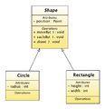 Thumbnail for version as of 06:48, 16 August 2008