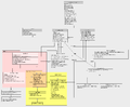 Thumbnail for version as of 07:10, 24 September 2009
